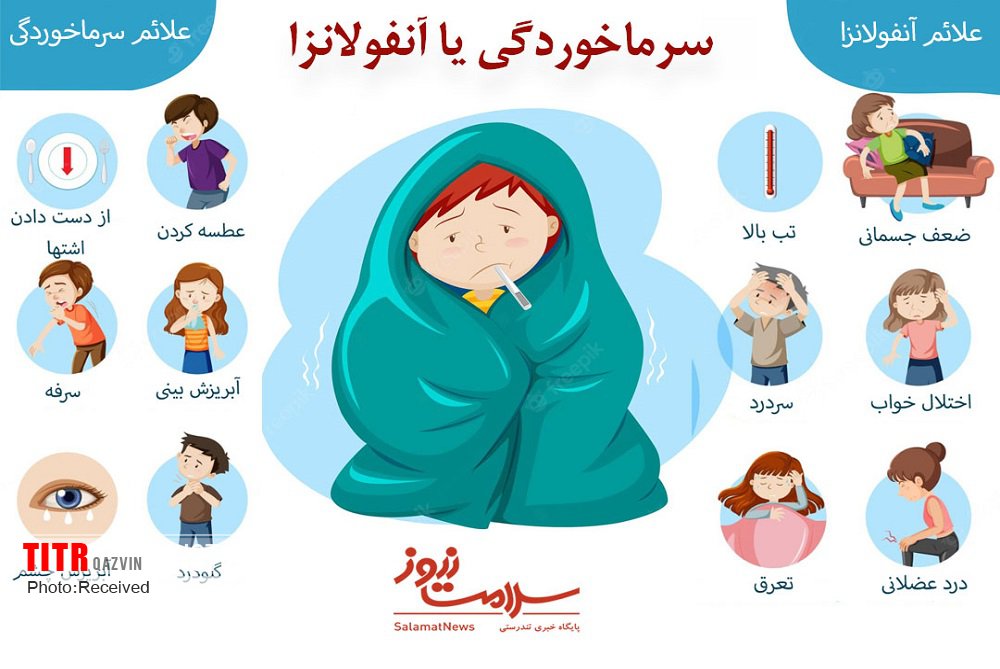 افزایش بیماری آنفولانزا در شهرستان آبیک